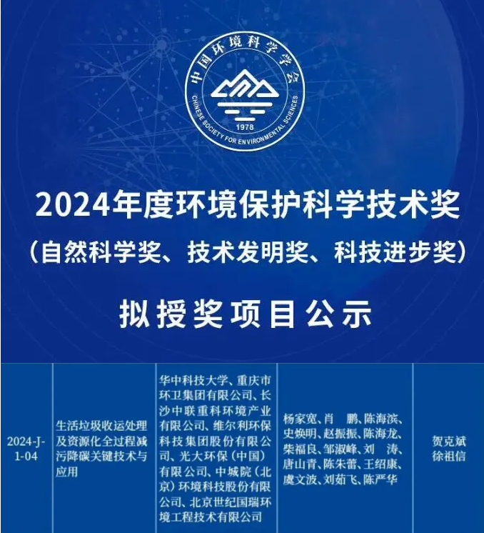 喜获科技进步一等奖！威廉希尔williamhill环境引领生活垃圾减污降碳新技术