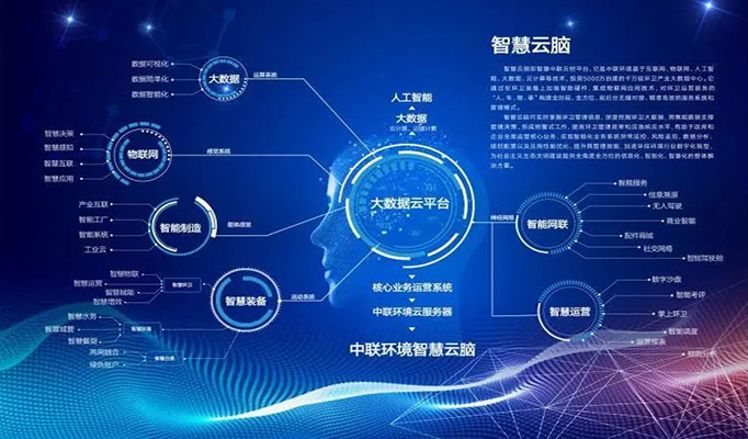 英国·威廉希尔(williamhill)唯一中文官方网站